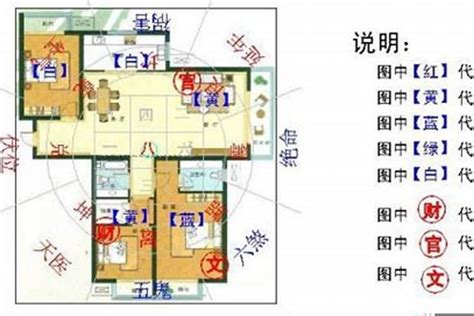 卧室有哪些风水禁忌?房间风水口诀_卧室宜挂哪些风水图,第3张